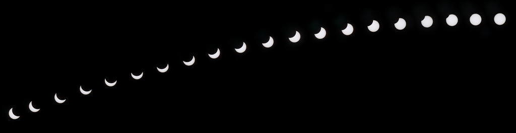 Phases of a solar eclipse